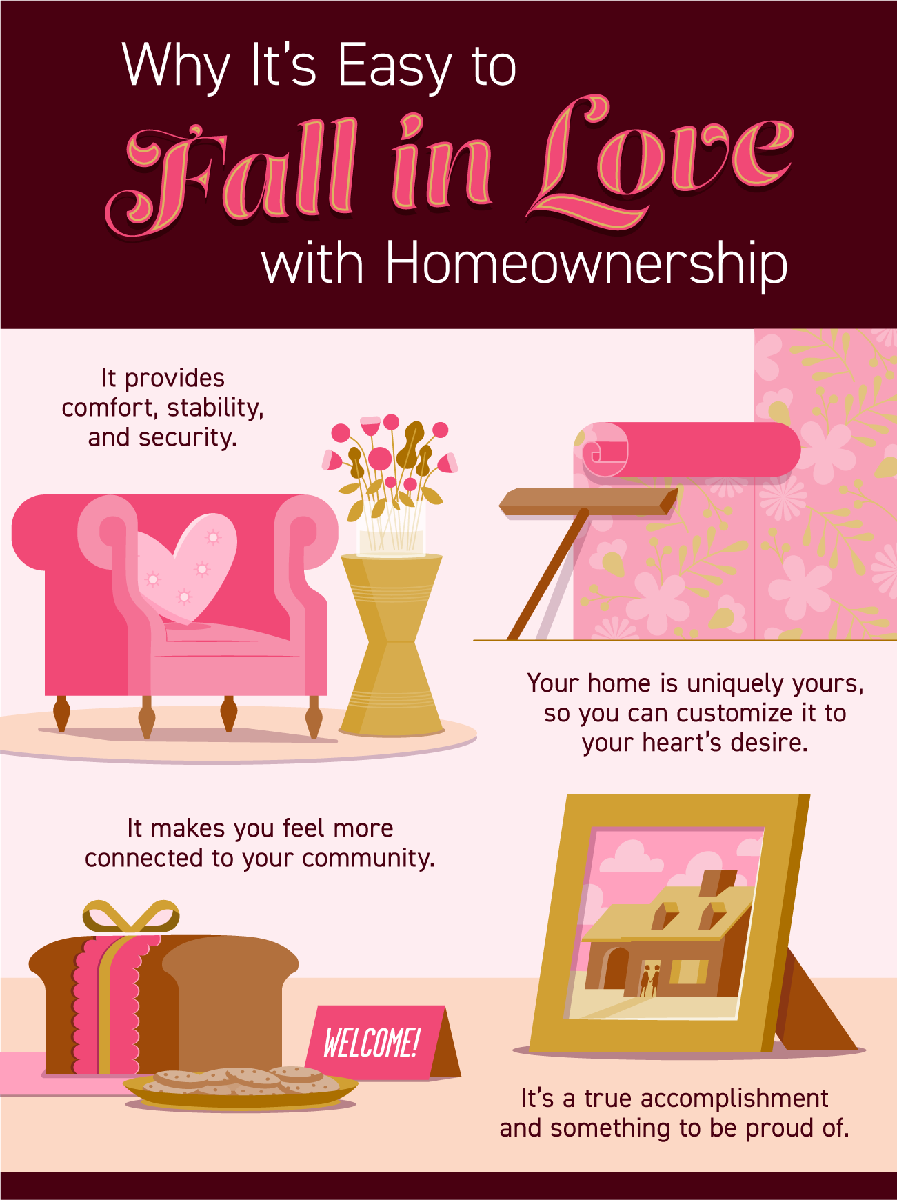 Why It’s Easy to Fall in Love with Homeownership [INFOGRAPHIC] | Simplifying The Market